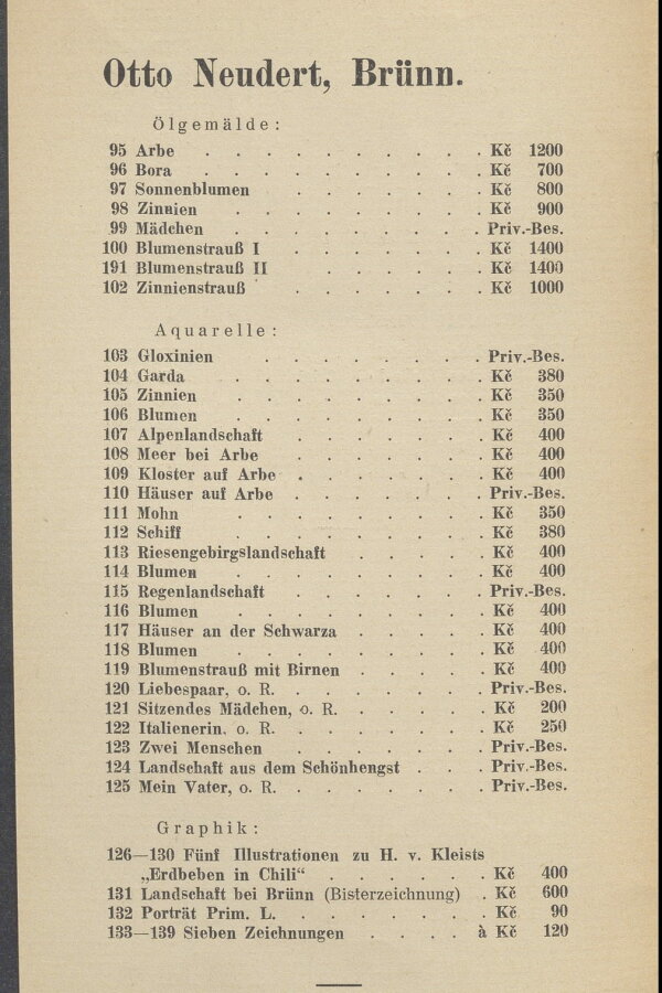 1936-Kollektivausstellungen-2-katalog-006-Moravska-galerie-v-Brne.jpeg